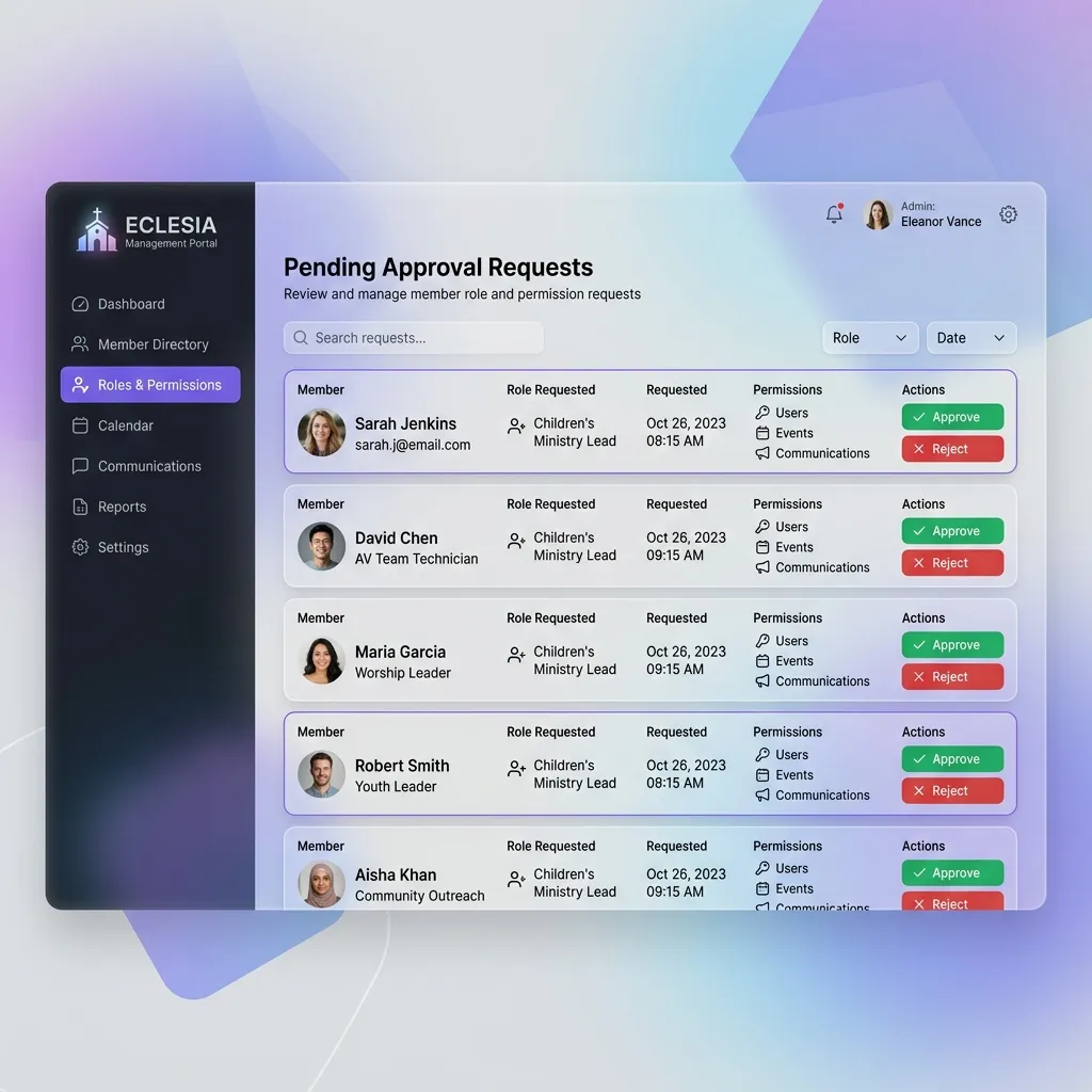 Mockup de la funcionalidad de Gestión de Roles y Permisos de Siervos